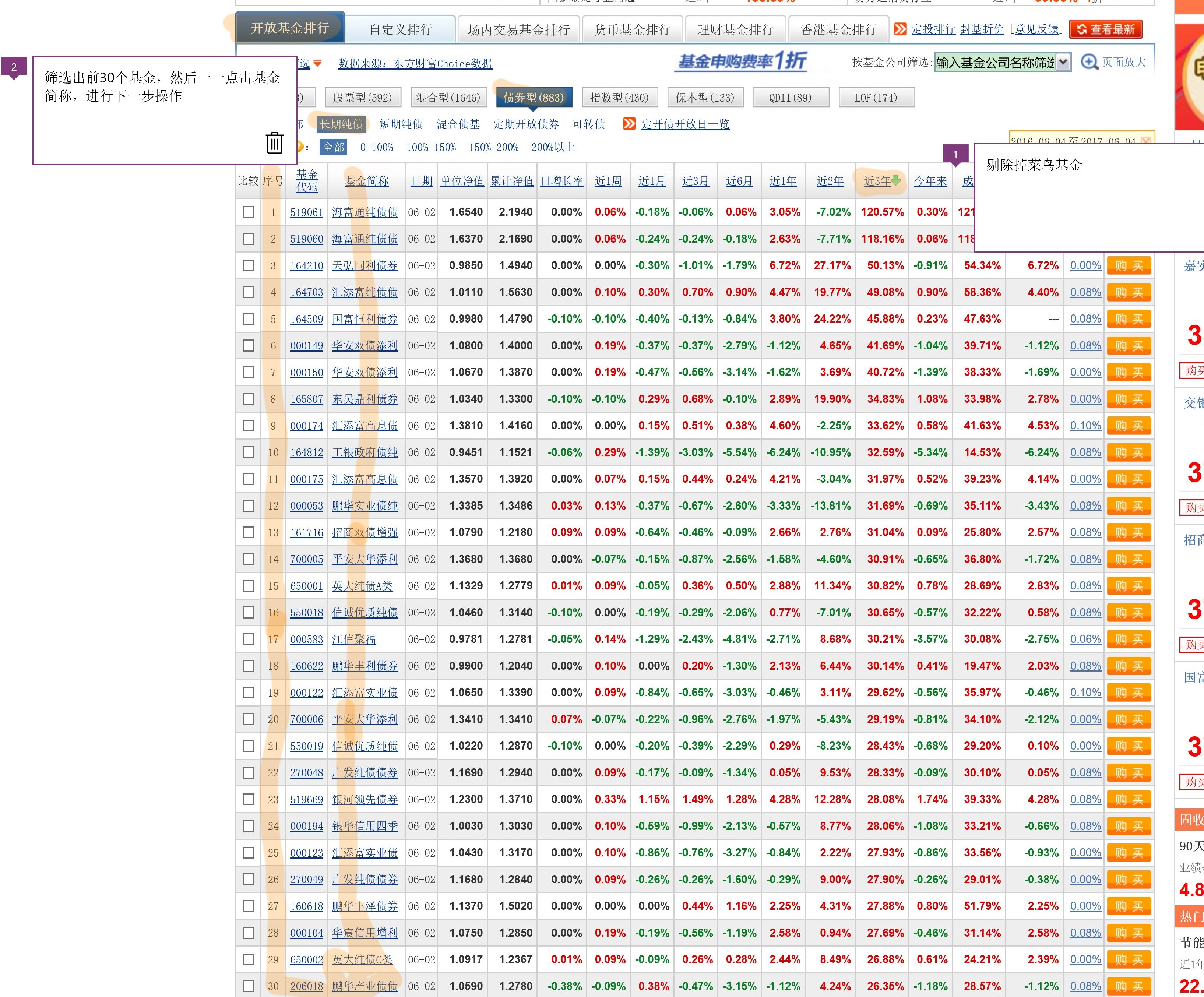 "理财 选择纯债基金方法"