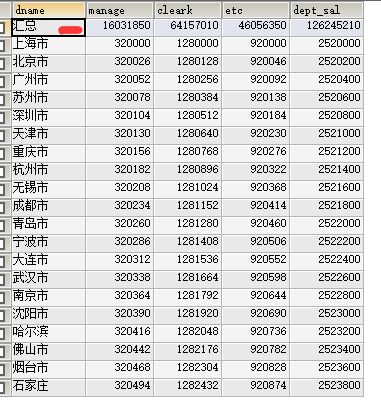 "sql集合结果"